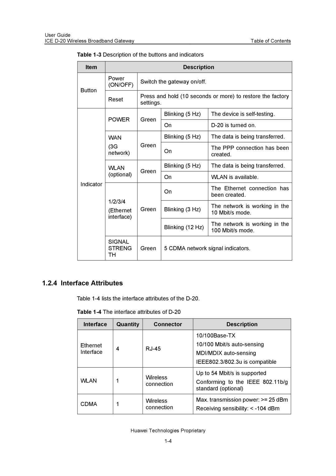 Insignia ICE D-20 EC506 manual Interface Attributes, Interface Quantity Connector Description 