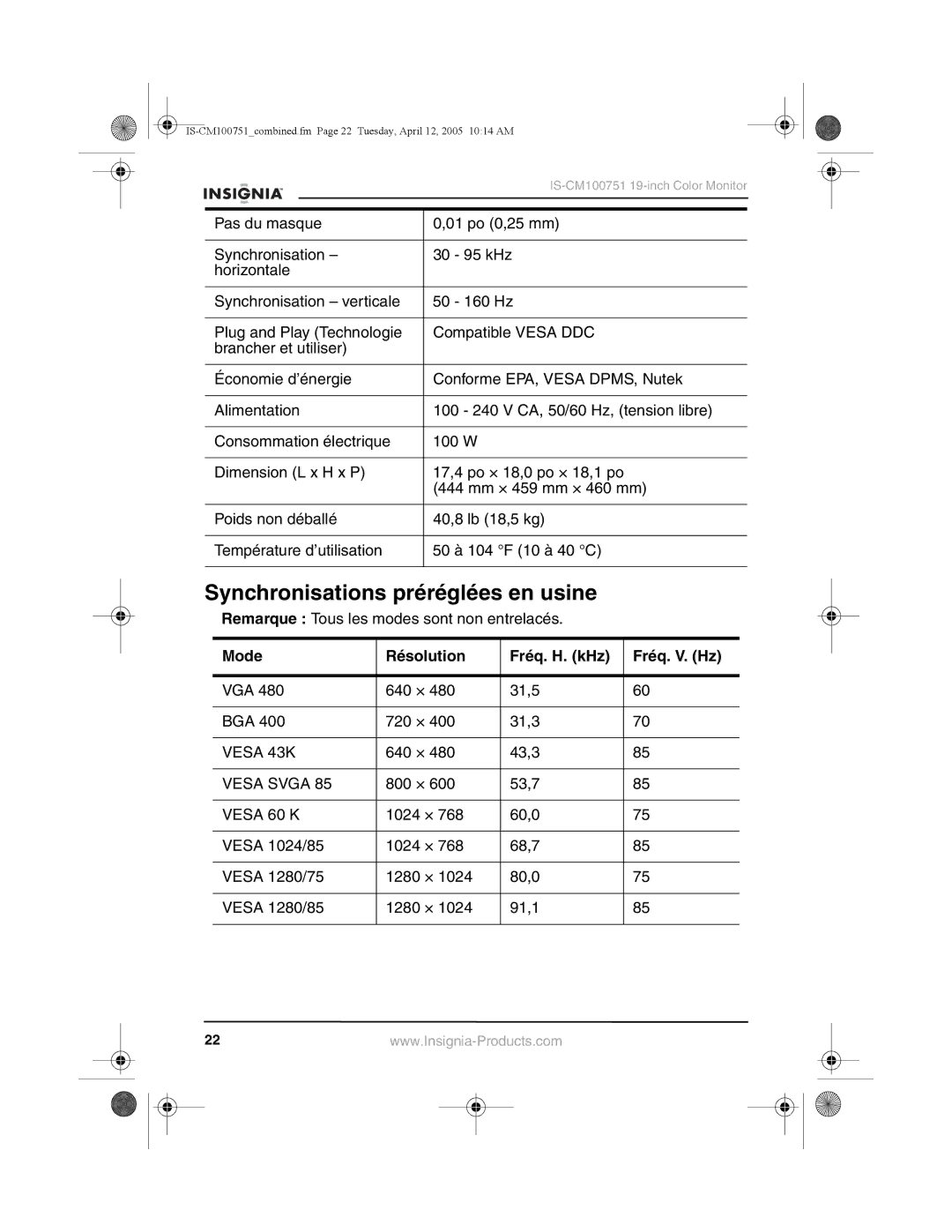 Insignia IS-CM100751 manual Synchronisations préréglées en usine, Mode Résolution Fréq. H. kHz Fréq. V. Hz 