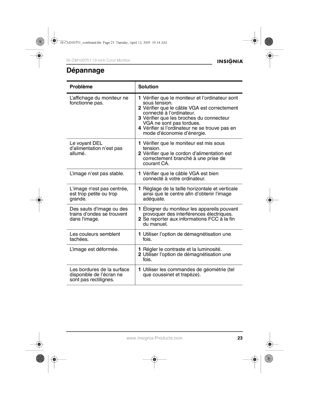 Insignia IS-CM100751 manual Dépannage, Problème Solution 