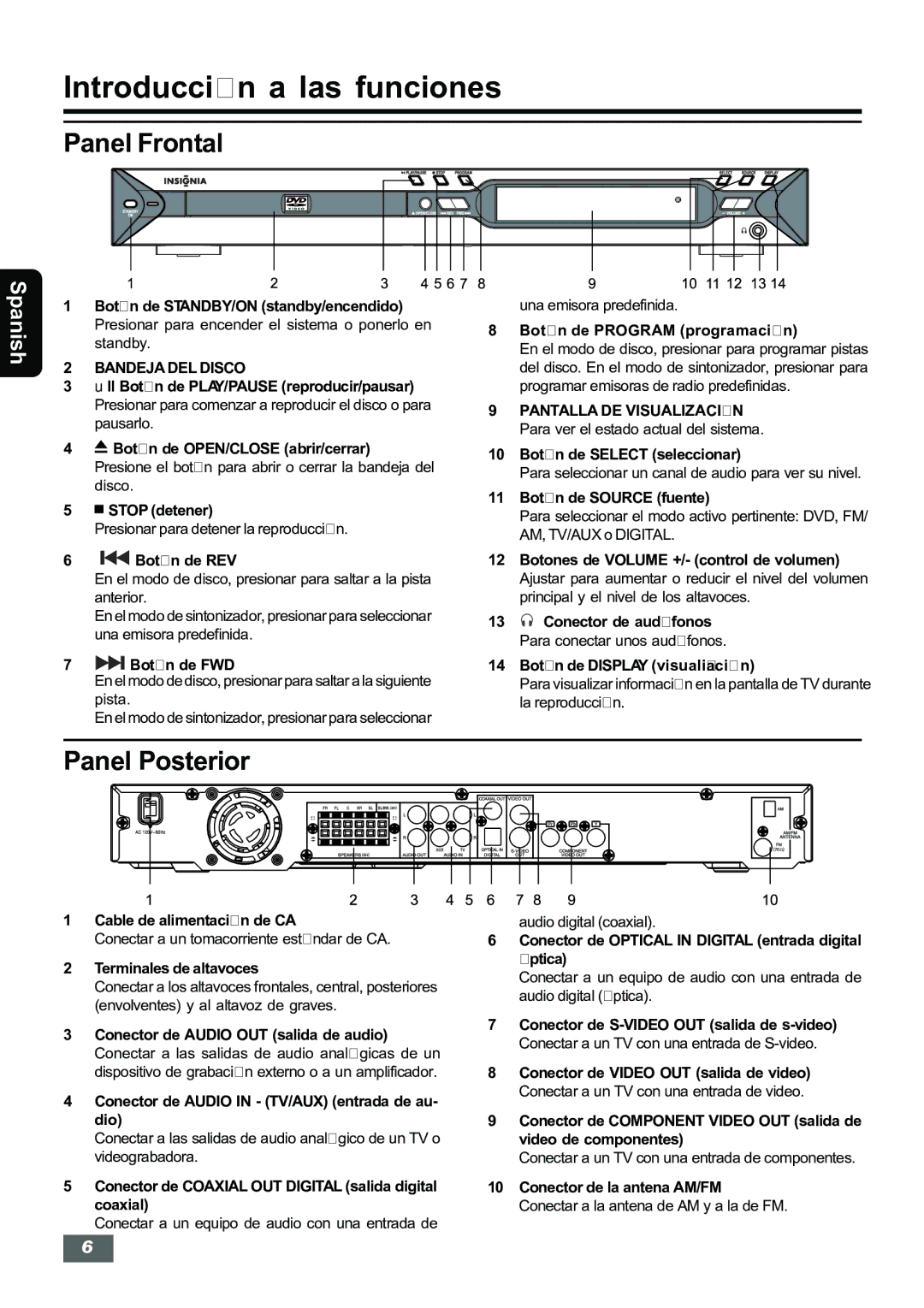 Insignia IS-HTIB102731 owner manual Introducción a las funciones, Panel Frontal, Panel Posterior, Bandeja DEL Disco 