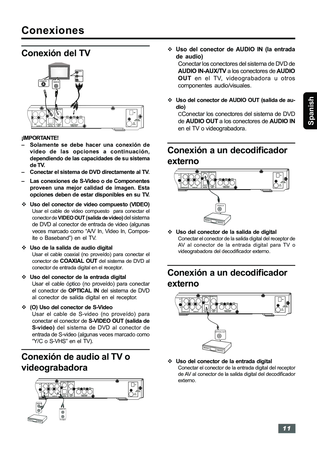 Insignia IS-HTIB102731 Conexión del TV, Conexión de audio al TV o videograbadora, Conexión a un decodificador externo 