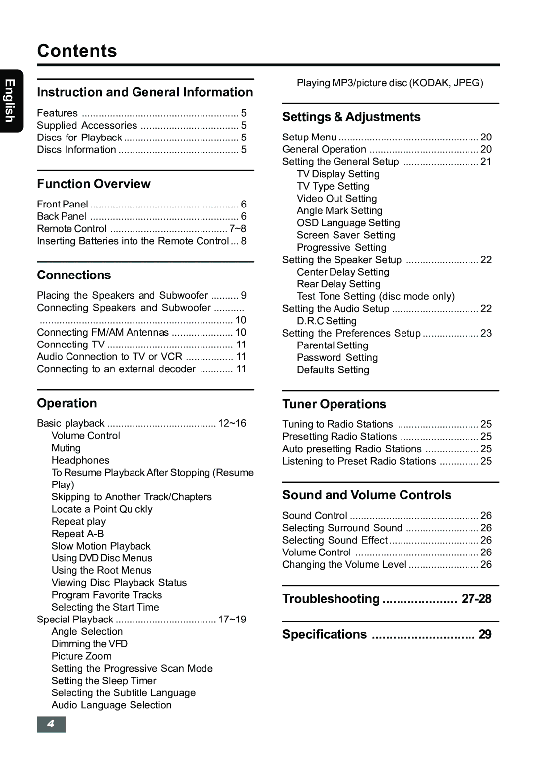 Insignia IS-HTIB102731 owner manual Contents 