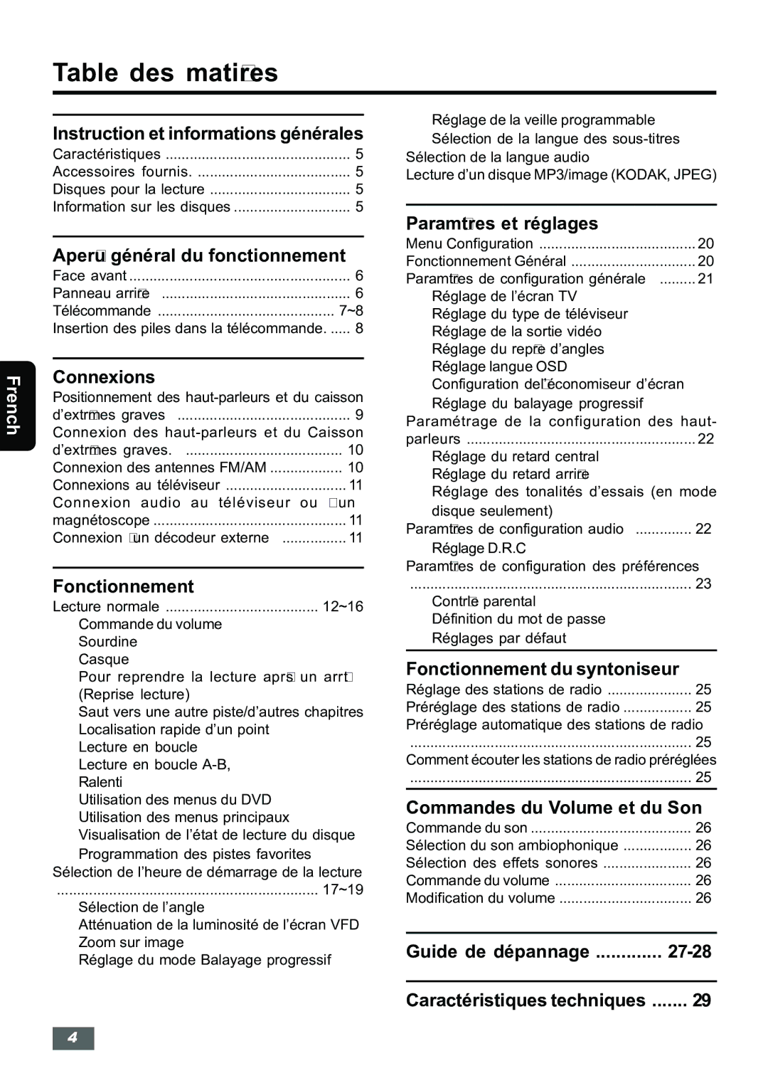 Insignia IS-HTIB102731 owner manual Table des matières 