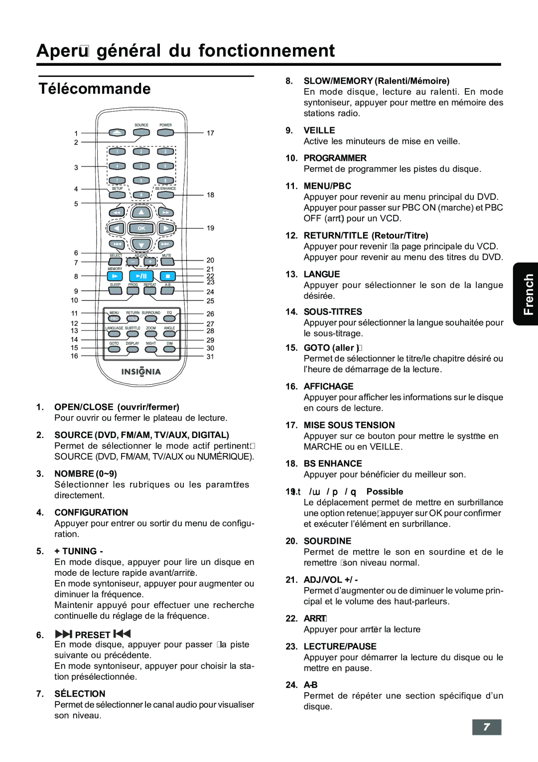 Insignia IS-HTIB102731 owner manual Télécommande 