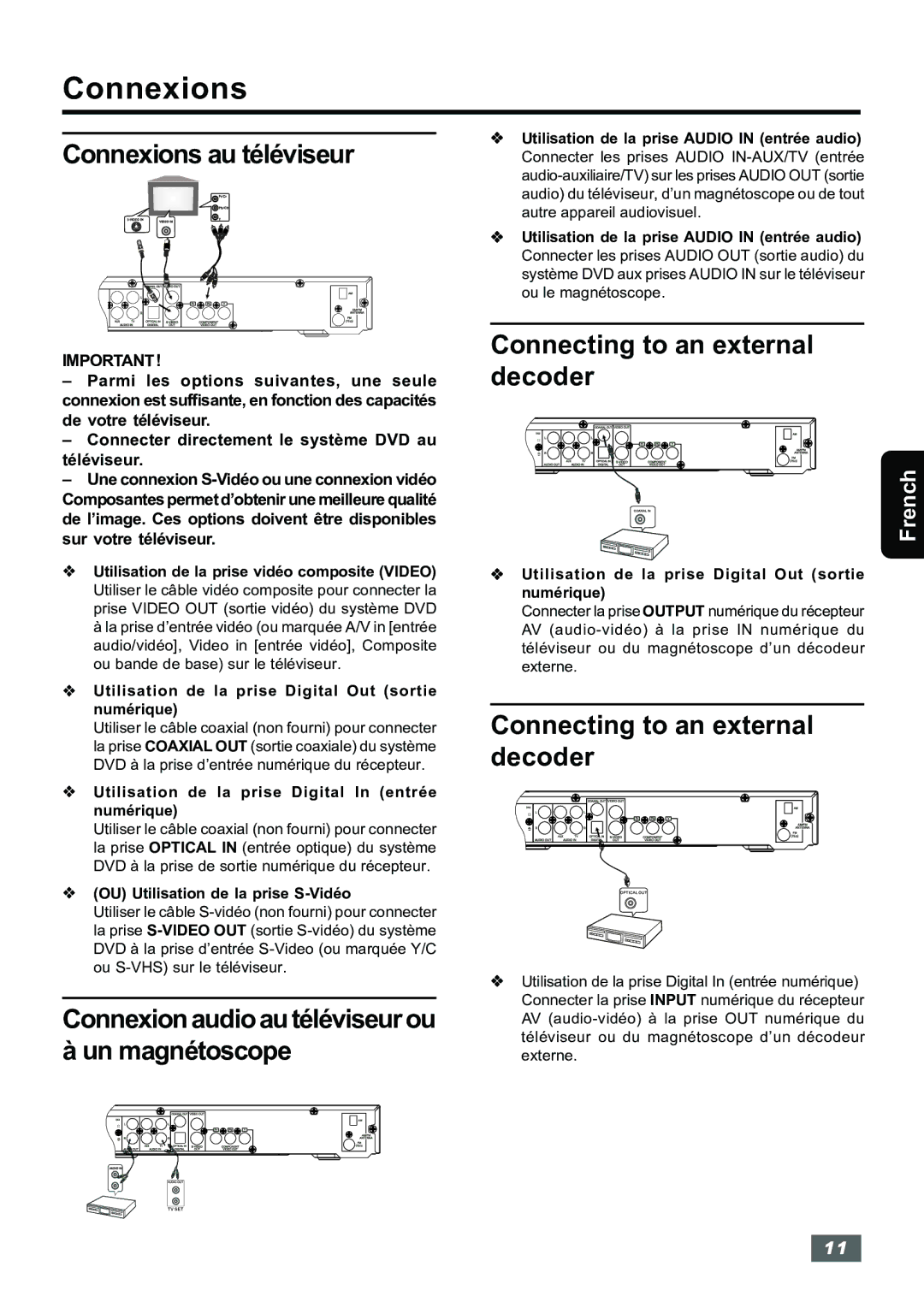 Insignia IS-HTIB102731 owner manual Connexions au téléviseur, Connecter les prises Audio IN-AUX/TV entrée 