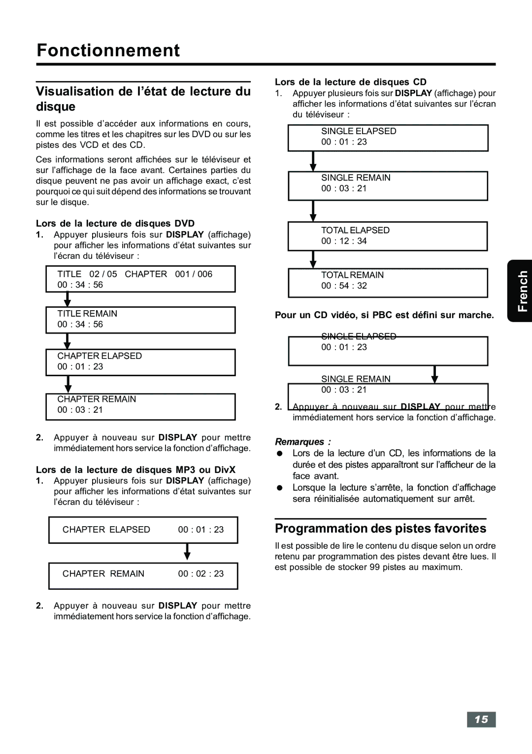 Insignia IS-HTIB102731 Visualisation de l’état de lecture du disque, Programmation des pistes favorites, Single Remain 