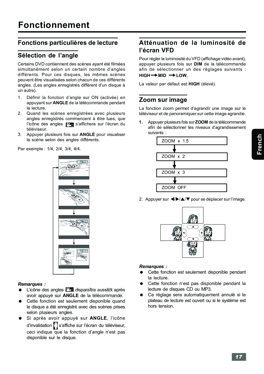 Insignia IS-HTIB102731 owner manual Fonctions particulières de lecture Sélection de l’angle, Zoom sur image, High MID LOW 