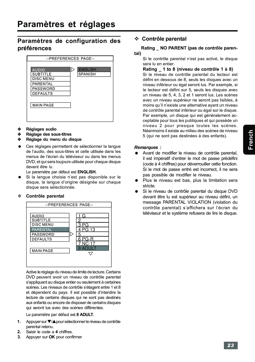 Insignia IS-HTIB102731 owner manual Paramètres de configuration des, Préférences 