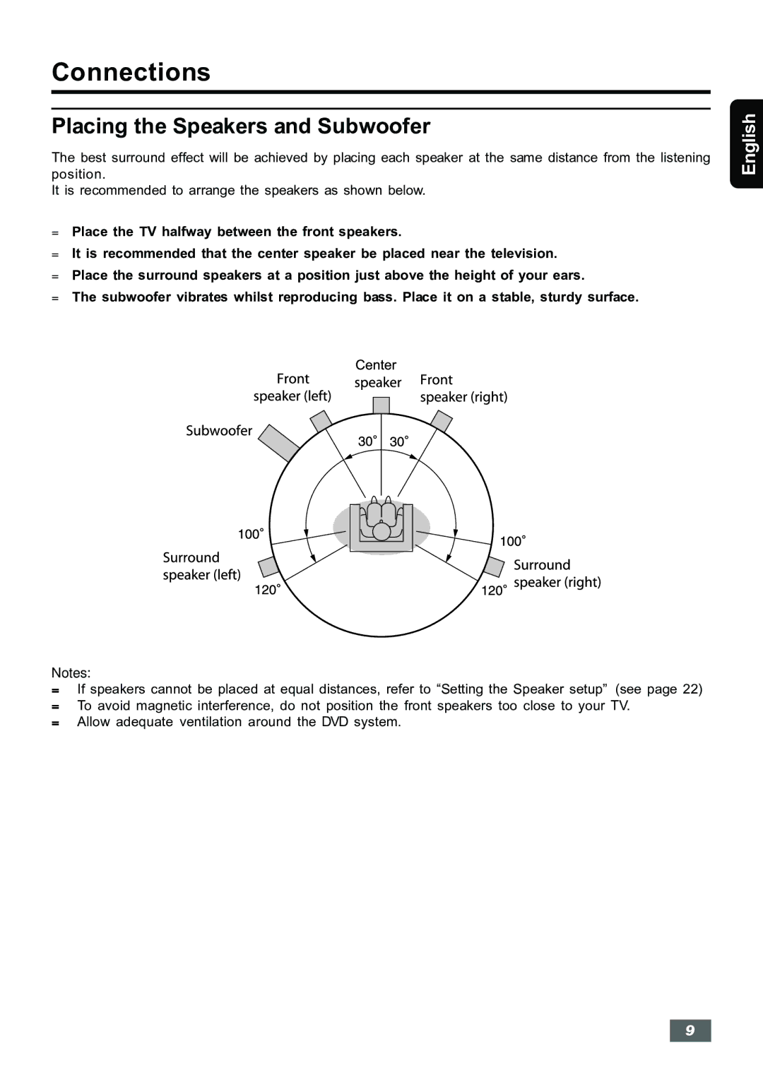 Insignia IS-HTIB102731 owner manual Connections, Placing the Speakers and Subwoofer 