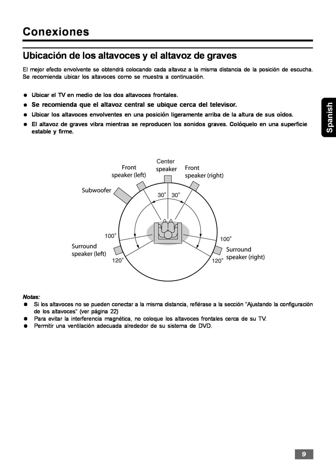 Insignia IS-HTIB102731 owner manual Conexiones, Ubicación de los altavoces y el altavoz de graves, Spanish 