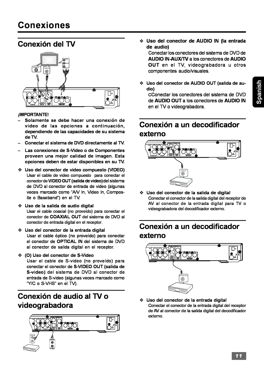 Insignia IS-HTIB102731 Conexión del TV, Conexión de audio al TV o videograbadora, Conexión a un decodificador externo 