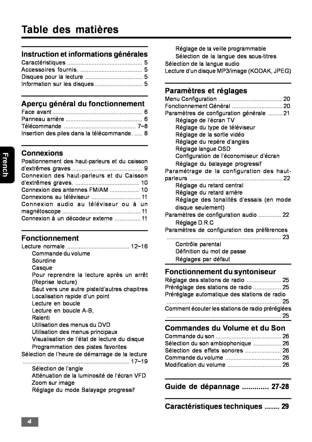 Insignia IS-HTIB102731 owner manual Table des matières, French 