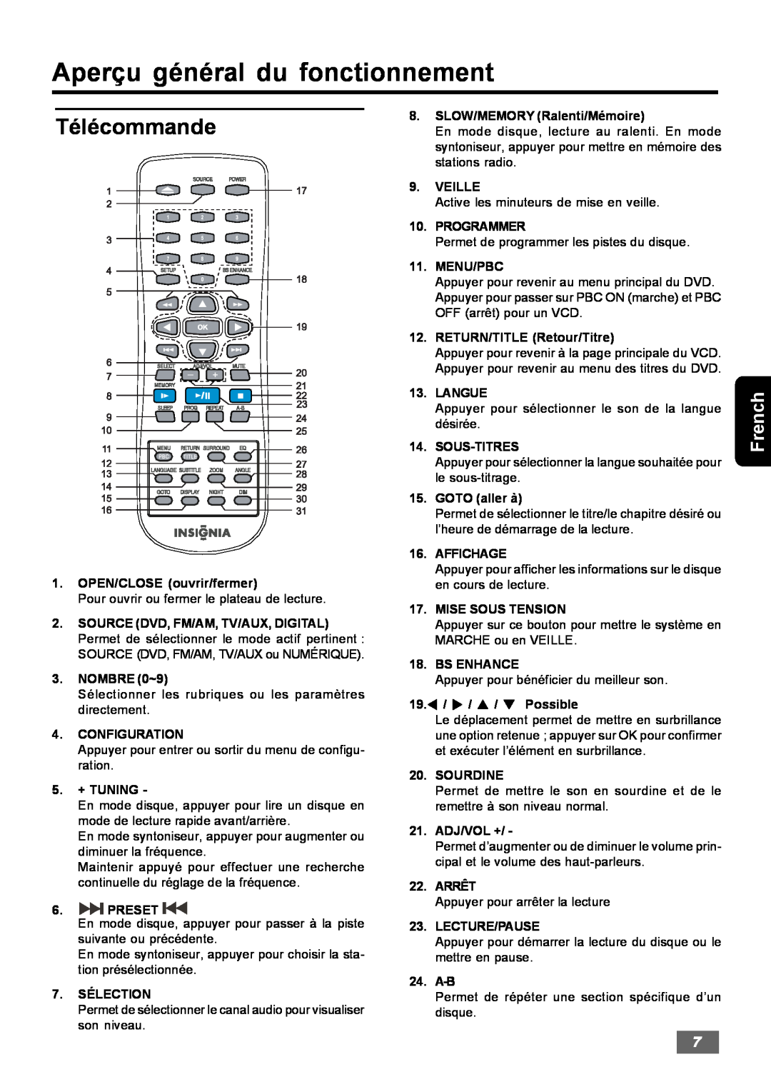 Insignia IS-HTIB102731 owner manual Télécommande, Aperçu général du fonctionnement, French 