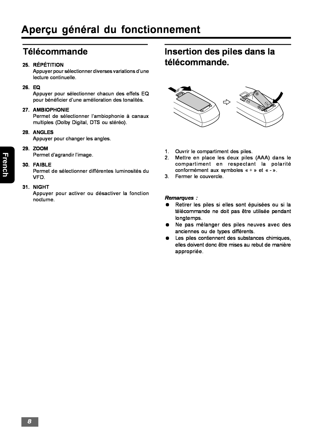 Insignia IS-HTIB102731 Insertion des piles dans la télécommande, Aperçu général du fonctionnement, Télécommande, French 