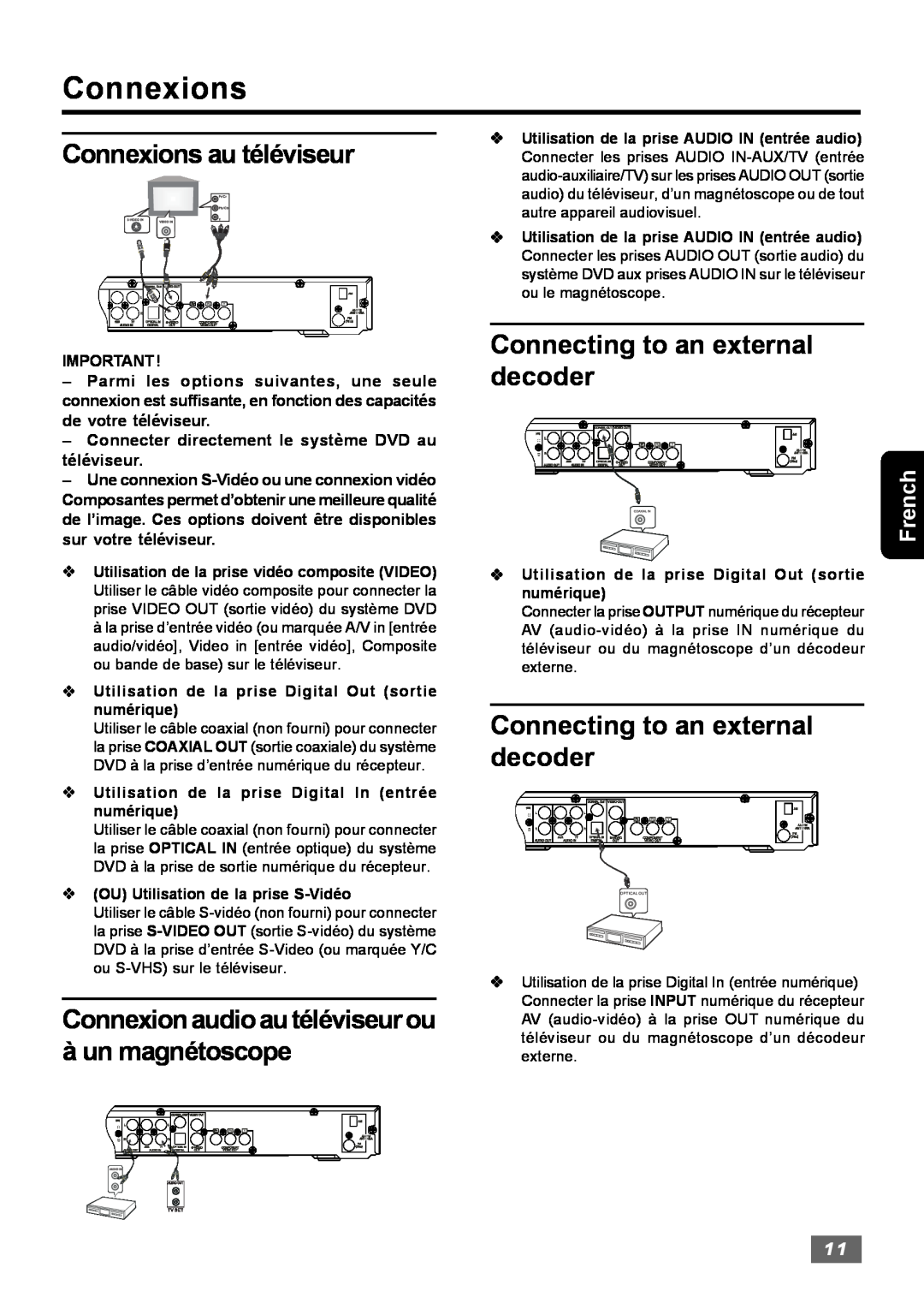 Insignia IS-HTIB102731 owner manual Connexions au téléviseur, Connexionaudioautéléviseurou à un magnétoscope, French 