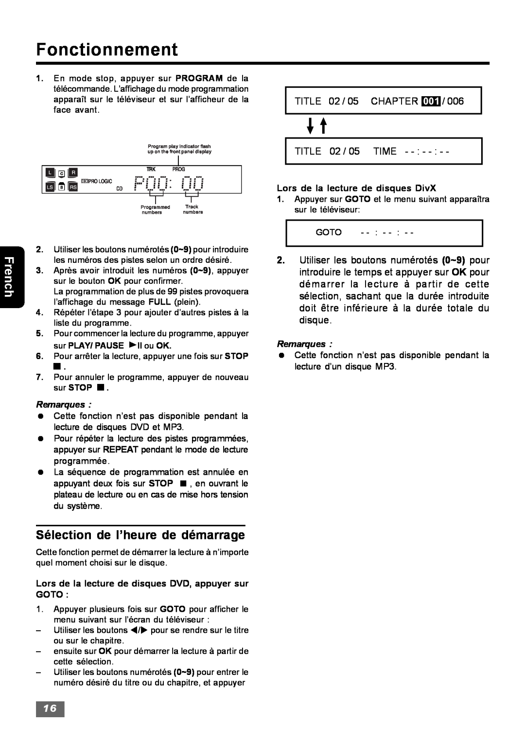 Insignia IS-HTIB102731 Sélection de l’heure de démarrage, Fonctionnement, French, TITLE 02 / 05 / TITLE 02 / 05 TIME 