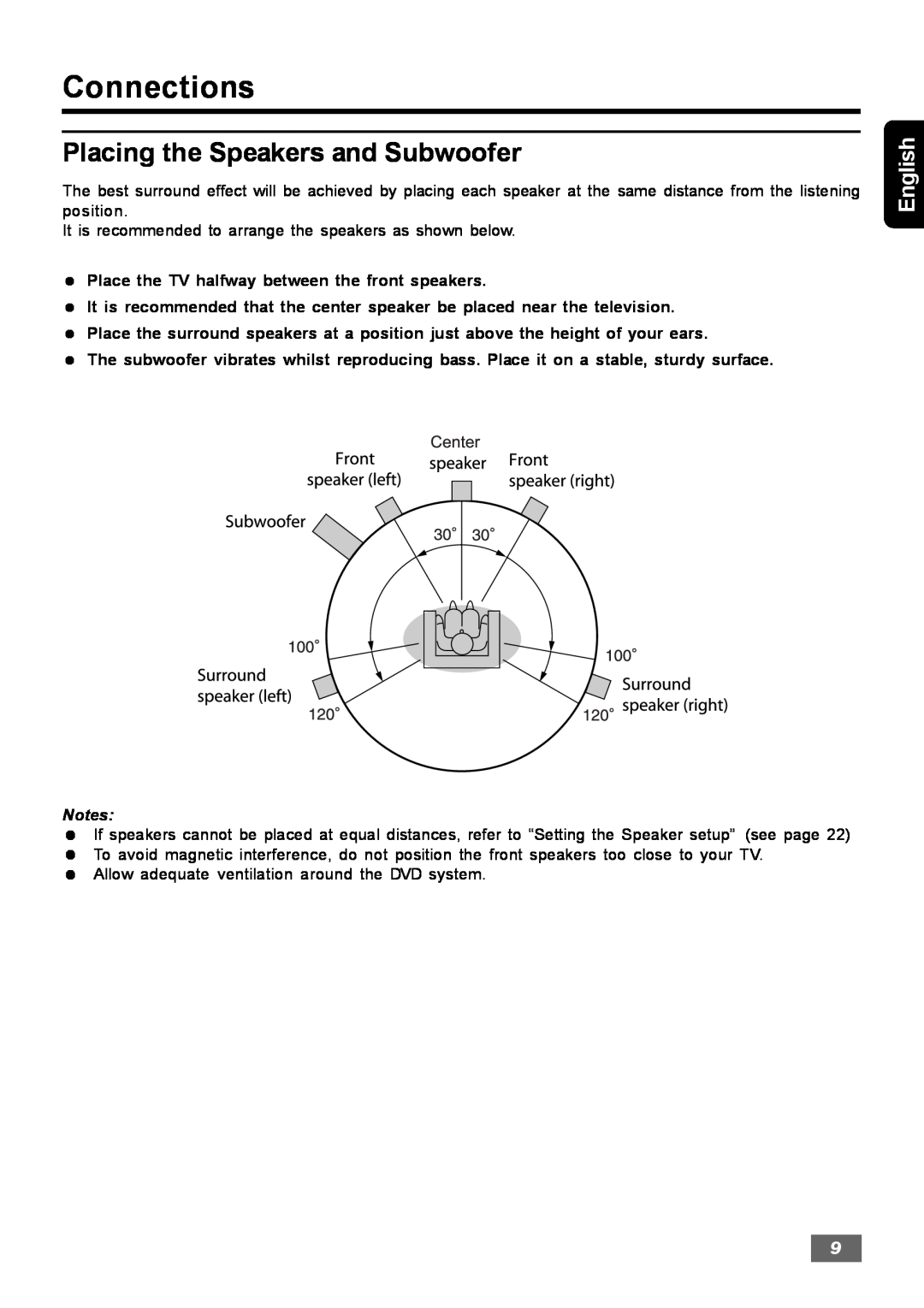 Insignia IS-HTIB102731 owner manual Connections, Placing the Speakers and Subwoofer, English 