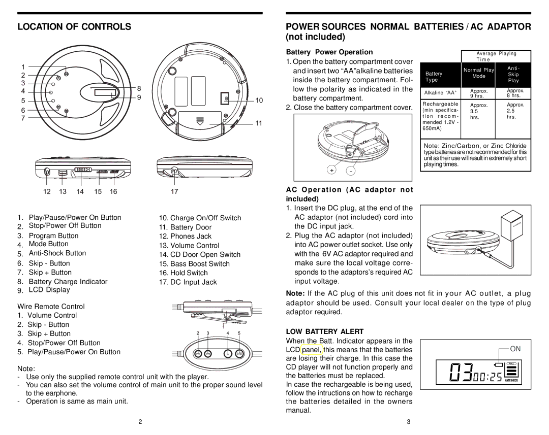 Insignia IS-PA040717 instruction manual Location of Controls, Battery Power Operation, AC Operation AC adaptor not included 