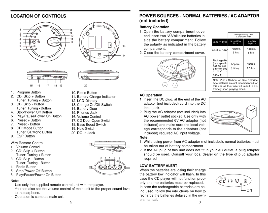 Insignia IS-PA040719 instruction manual Location of Controls, Battery Operation, AC Operation, LOW Battery Alert 