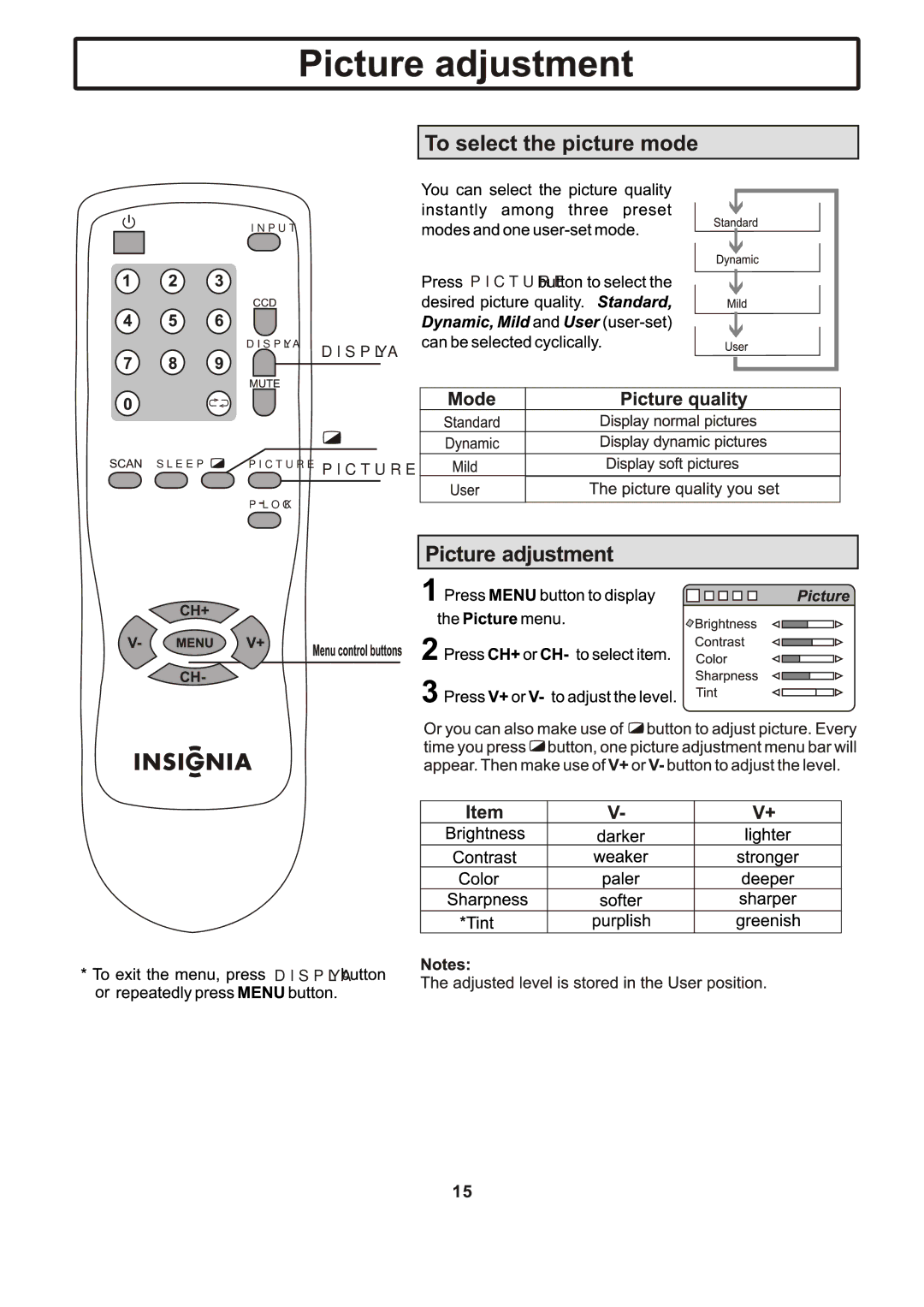 Insignia IS-TV040919 manual Picture 