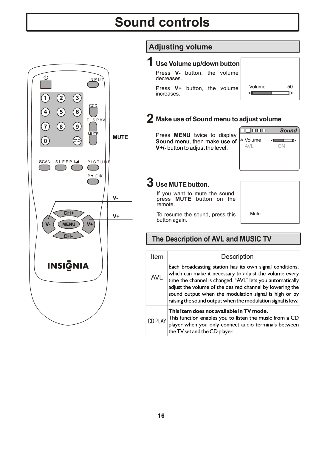 Insignia IS-TV040919 manual Input Display Sleeppicture Lock 