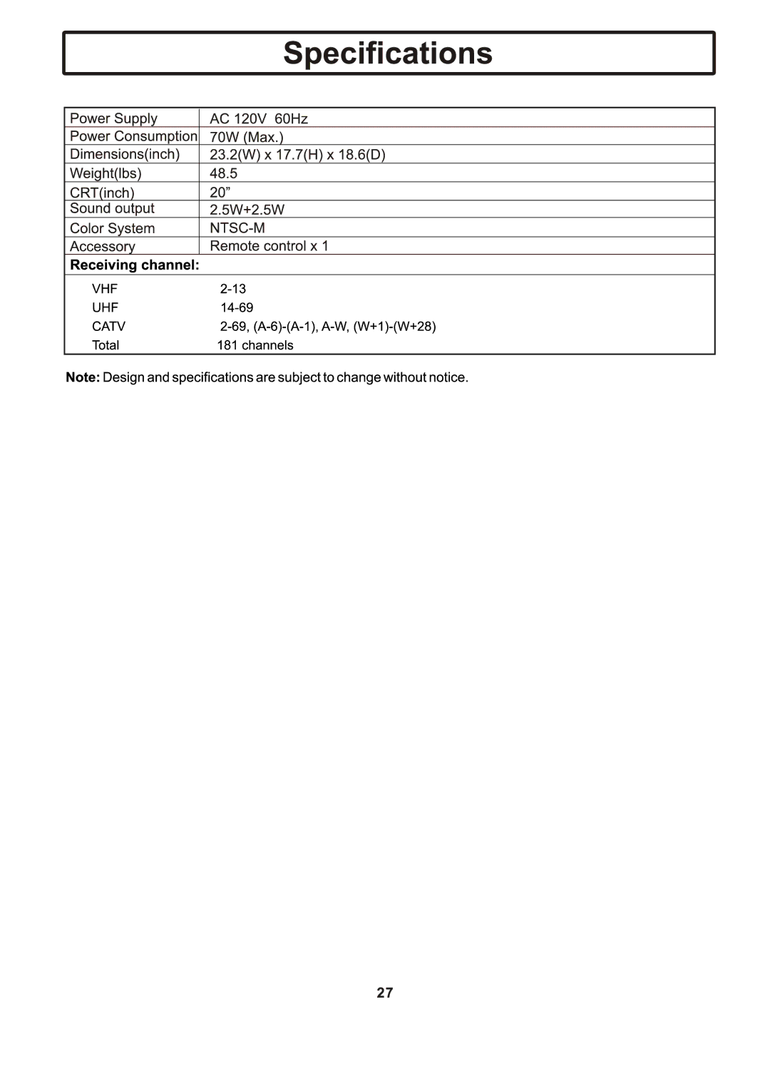 Insignia IS-TV040919 manual 