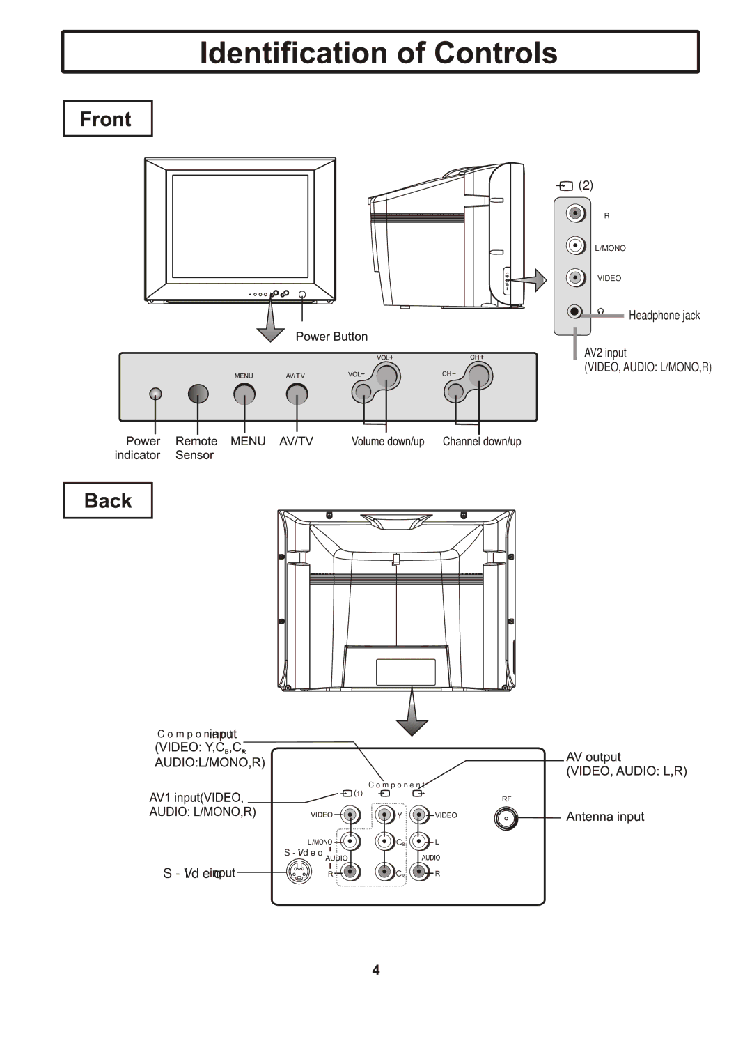 Insignia IS-TV040919 manual Video 