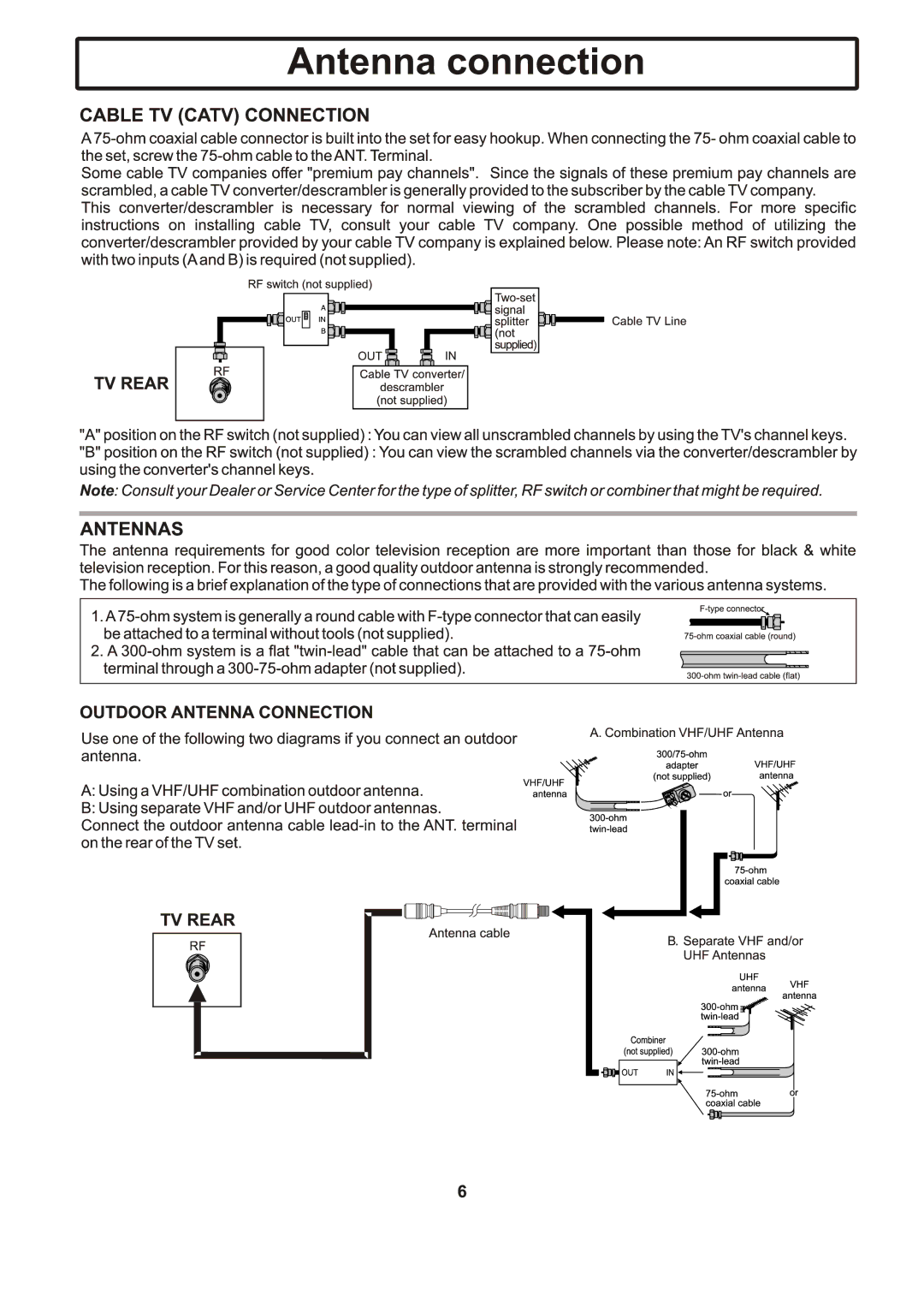 Insignia IS-TV040919 manual 