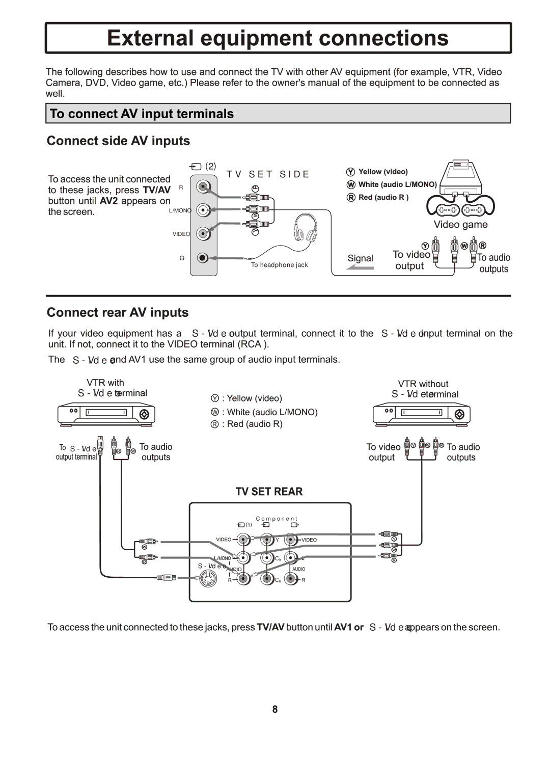 Insignia IS-TV040919 manual Video 