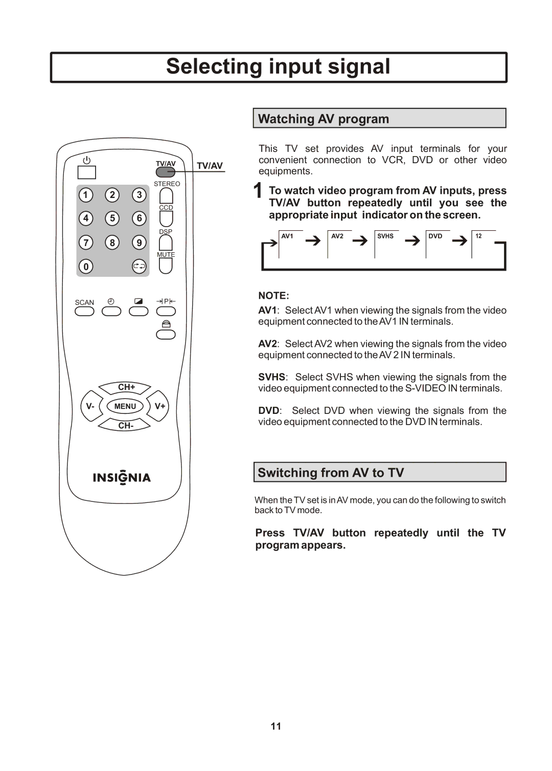 Insignia IS-TV040922 user manual Selecting input signal, Watching AV program, Switching from AV to TV 