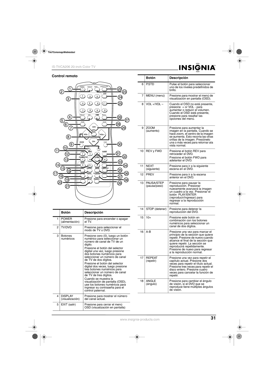 Insignia IS-TVDVD20 manual Control remoto, Botón Descripción, Pausa/Step 