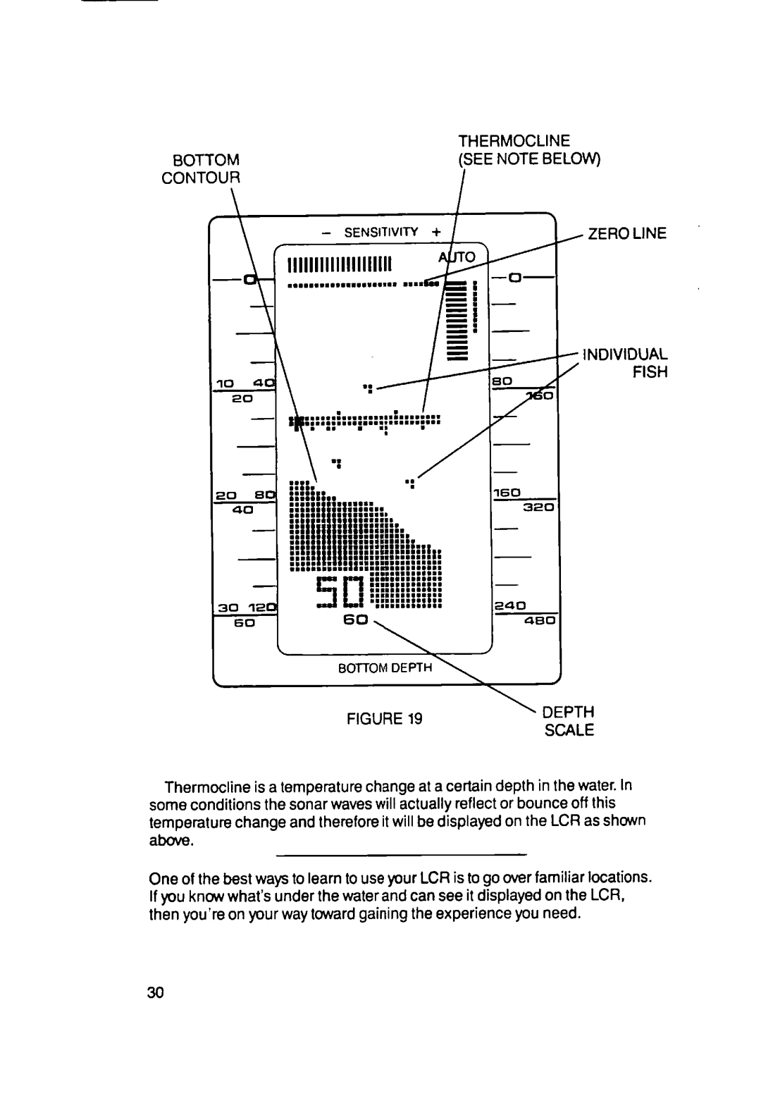 Insignia LCR 4000D manual 