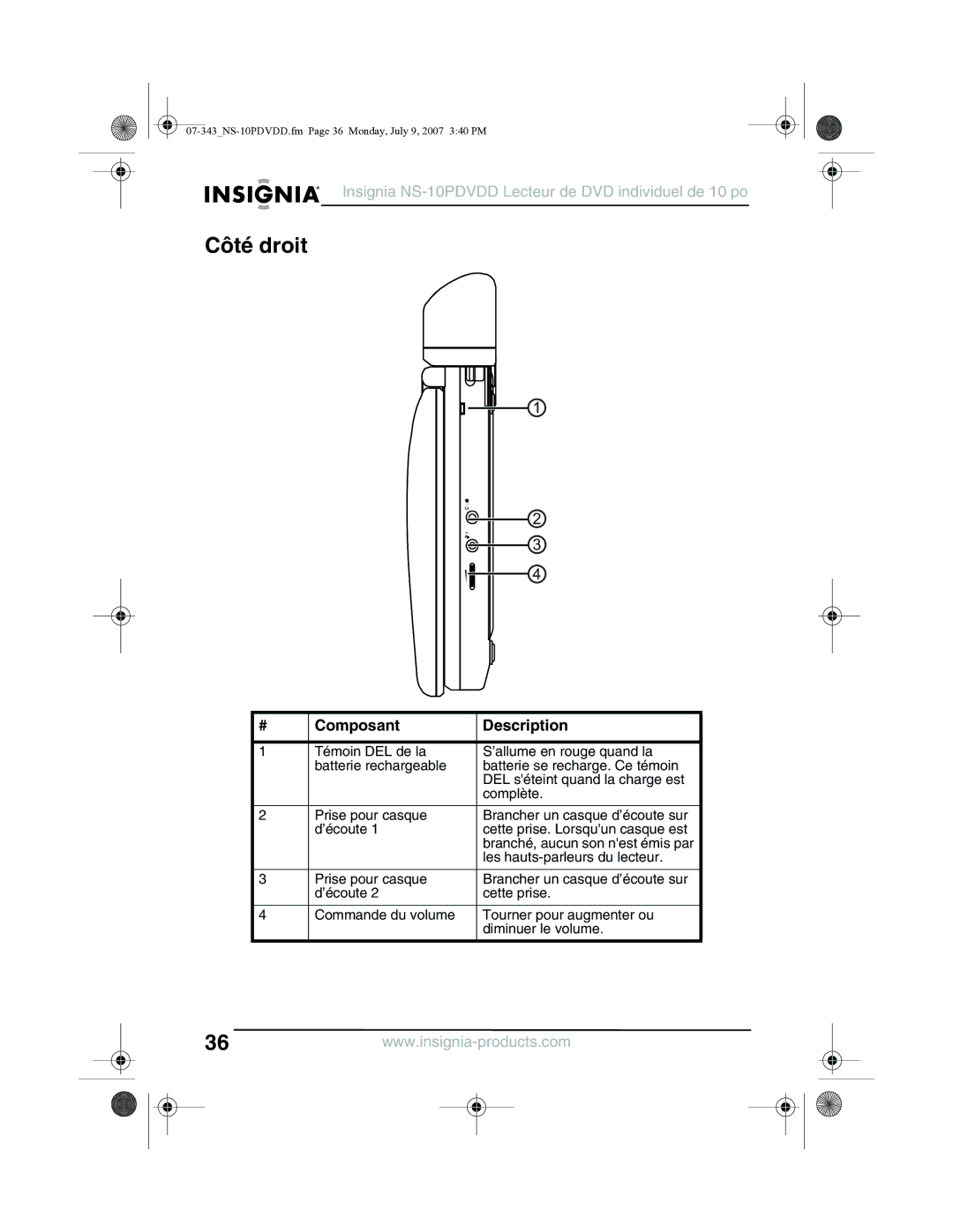 Insignia NS-10PDVDD manual Côté droit 