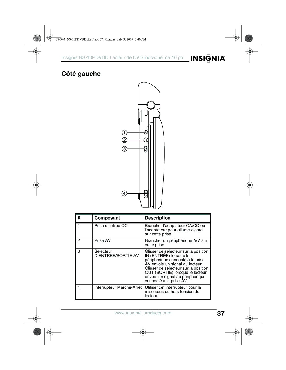 Insignia NS-10PDVDD manual Côté gauche, ’Entrée/Sortie Av 