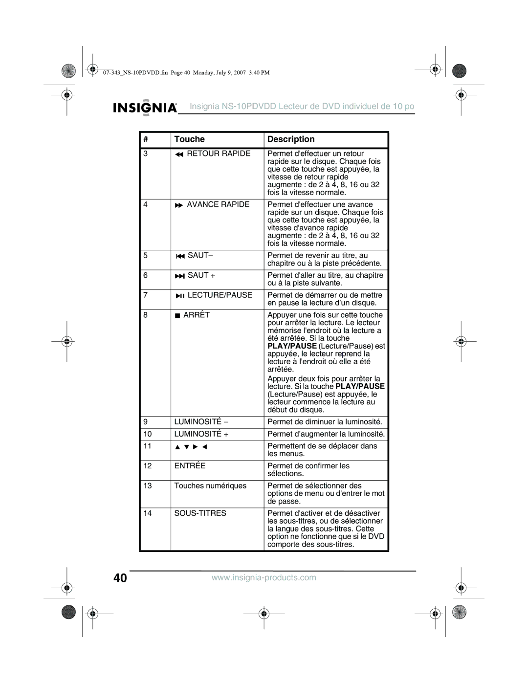 Insignia NS-10PDVDD Retour Rapide, Avance Rapide, Saut +, Lecture/Pause, Arrêt, Luminosité +, Entrée, Sous-Titres 