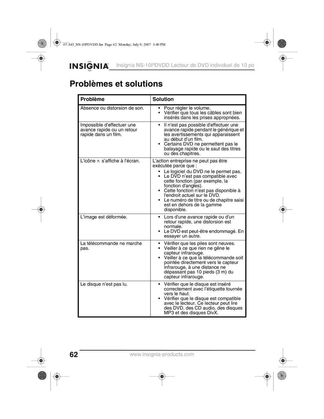 Insignia NS-10PDVDD manual Problèmes et solutions, Problème Solution 