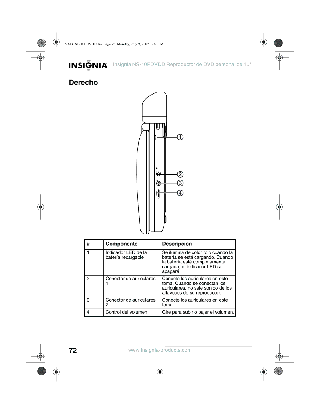 Insignia NS-10PDVDD manual Derecho 