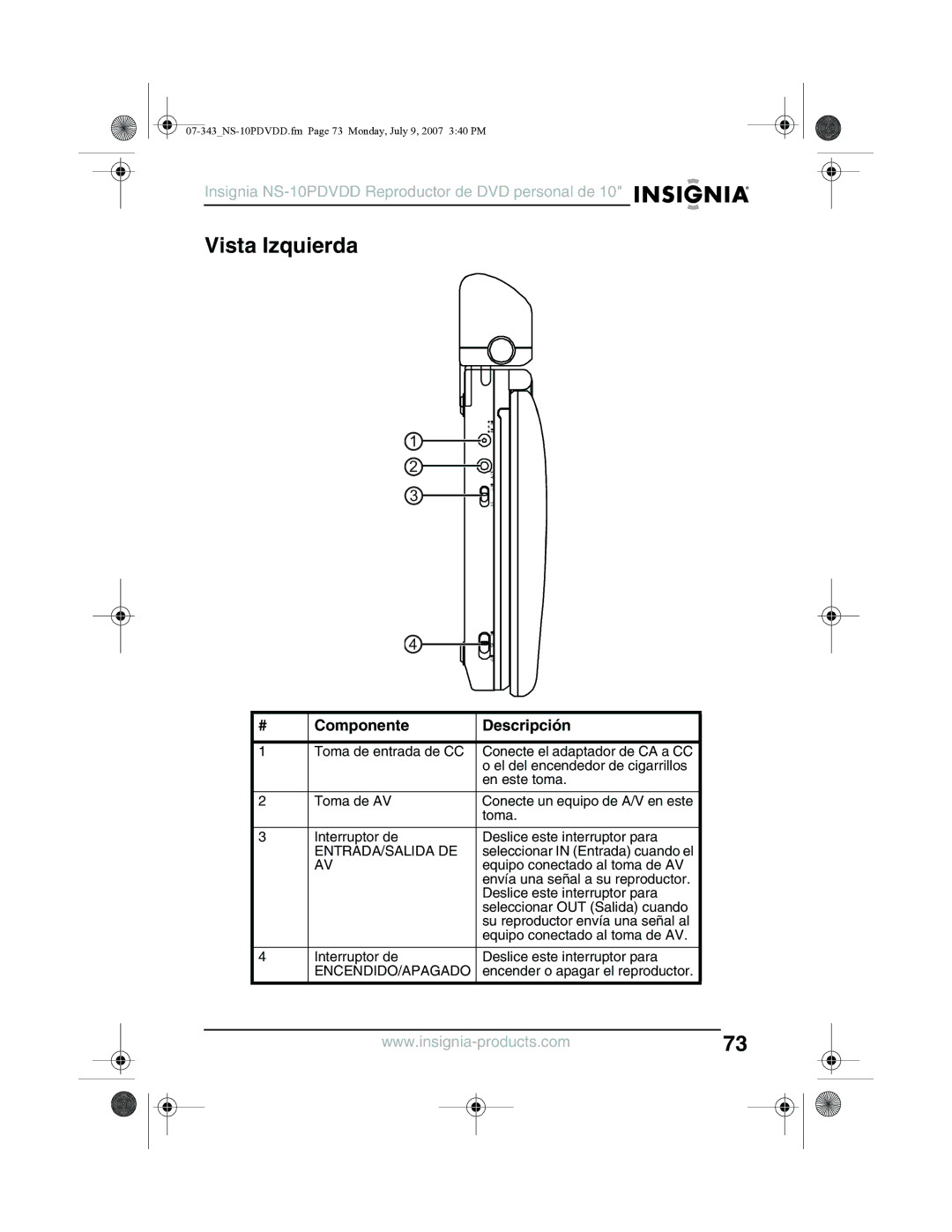 Insignia NS-10PDVDD manual Vista Izquierda, Entrada/Salida De, Encendido/Apagado 