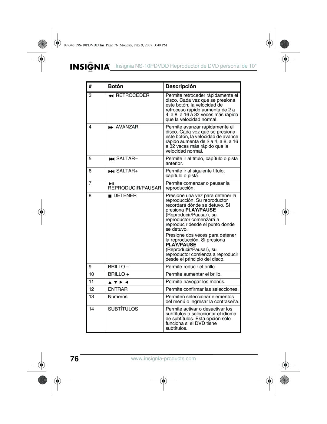 Insignia NS-10PDVDD manual Retroceder, Avanzar, Saltar+, Reproducir/Pausar, Detener, Brillo +, Entrar, Subtítulos 