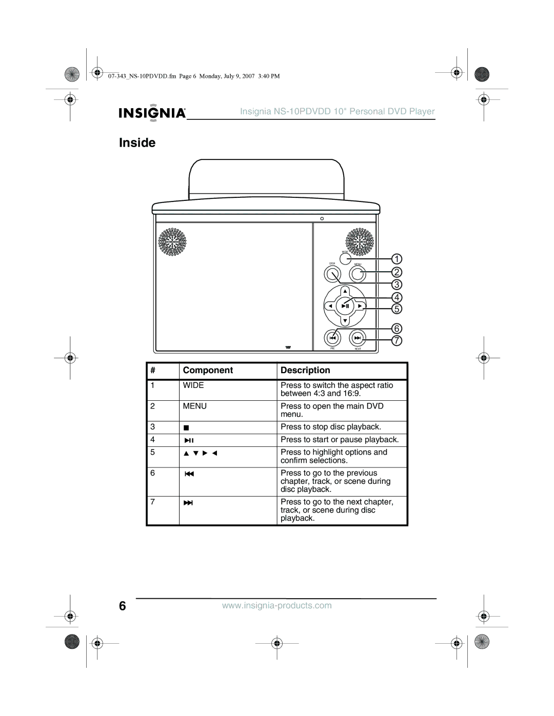 Insignia NS-10PDVDD manual Inside, Wide, Menu 