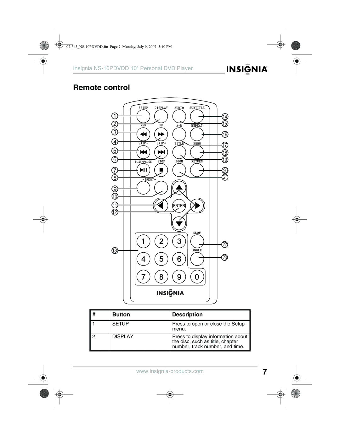 Insignia NS-10PDVDD manual Remote control, Button Description, Setup, Display 