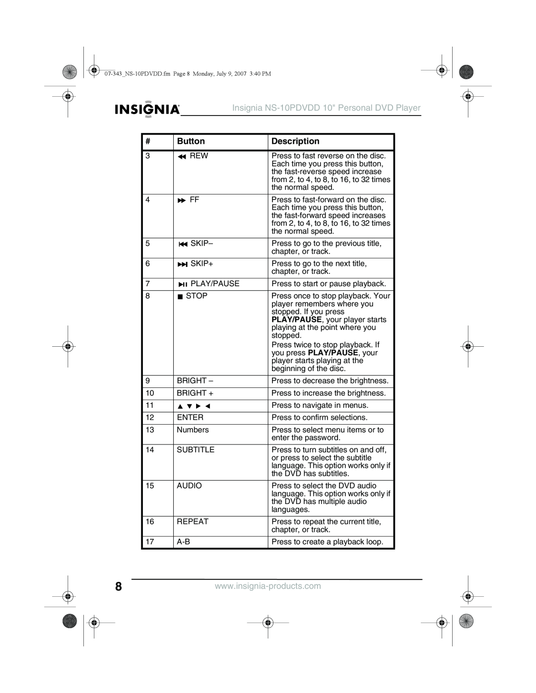Insignia manual Insignia NS-10PDVDD 10 Personal DVD Player, Button, Description 