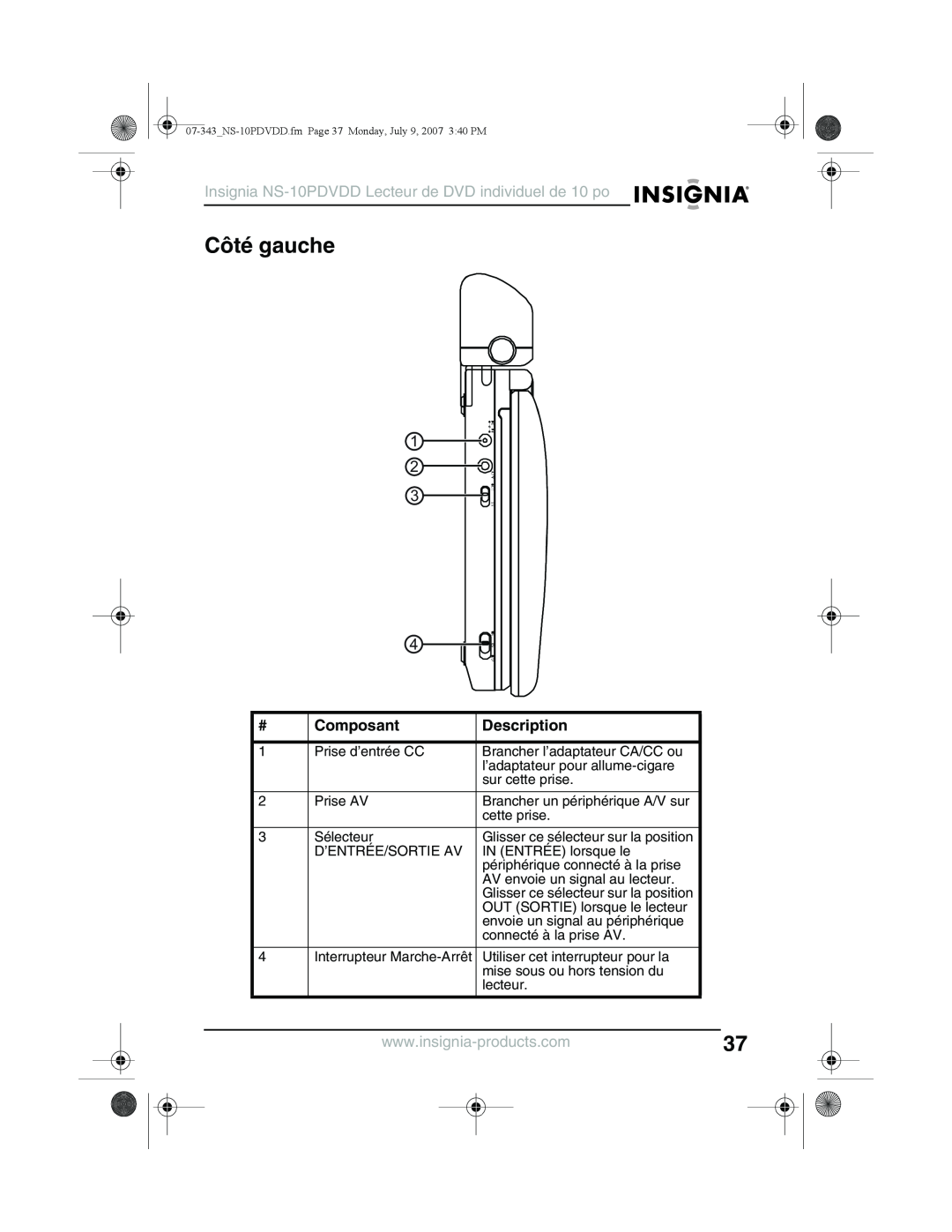 Insignia manual Côté gauche, Insignia NS-10PDVDD Lecteur de DVD individuel de 10 po, Composant, Description 