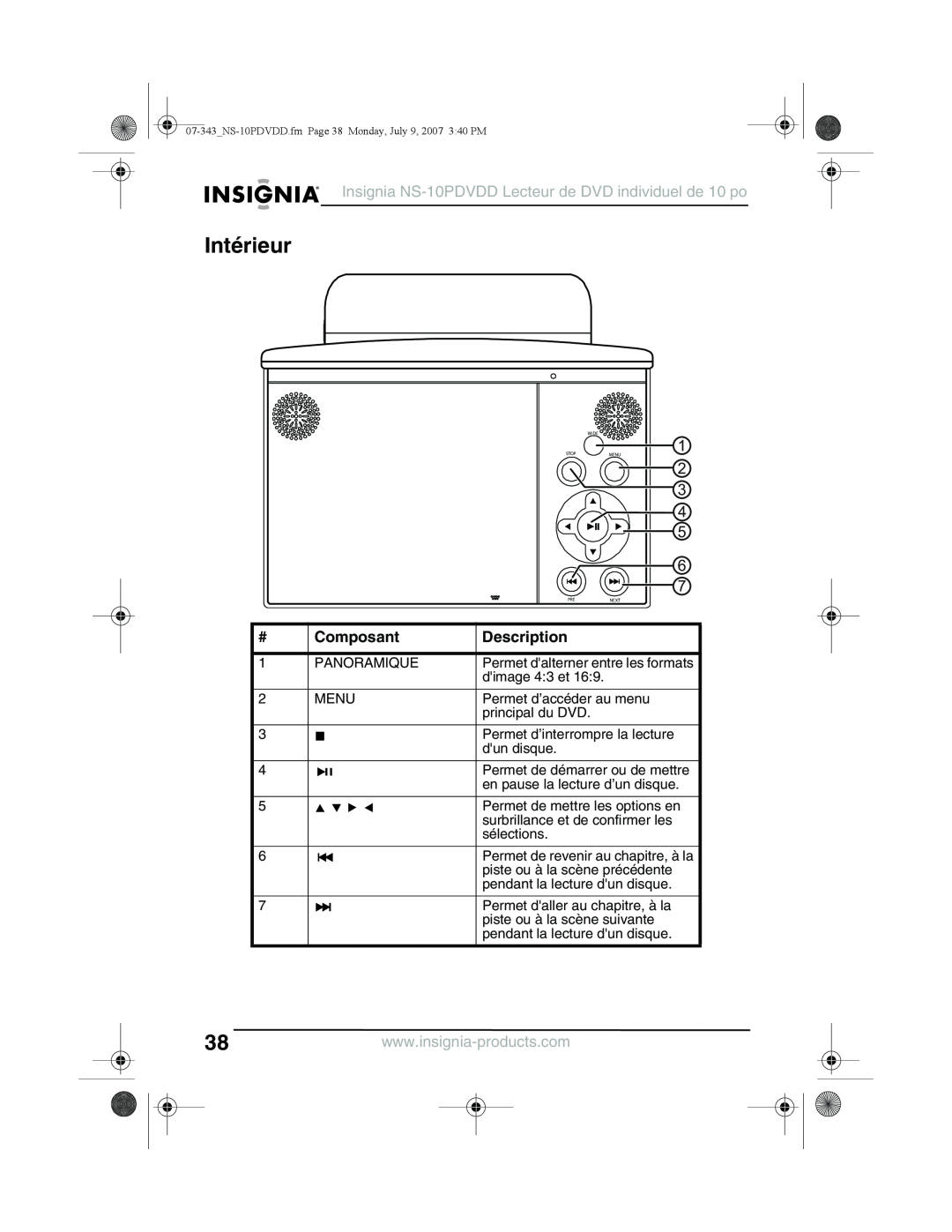 Insignia manual Intérieur, Insignia NS-10PDVDD Lecteur de DVD individuel de 10 po, Composant, Description 