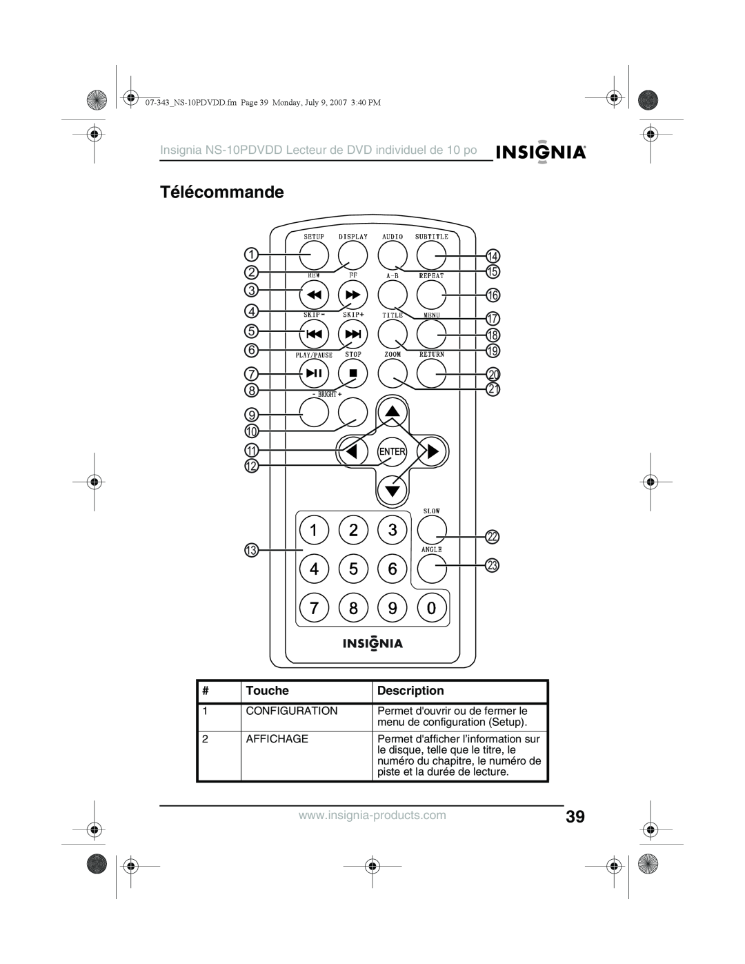Insignia Télécommande, Touche, Insignia NS-10PDVDD Lecteur de DVD individuel de 10 po, 1 2 4 5, 17 18, Description 