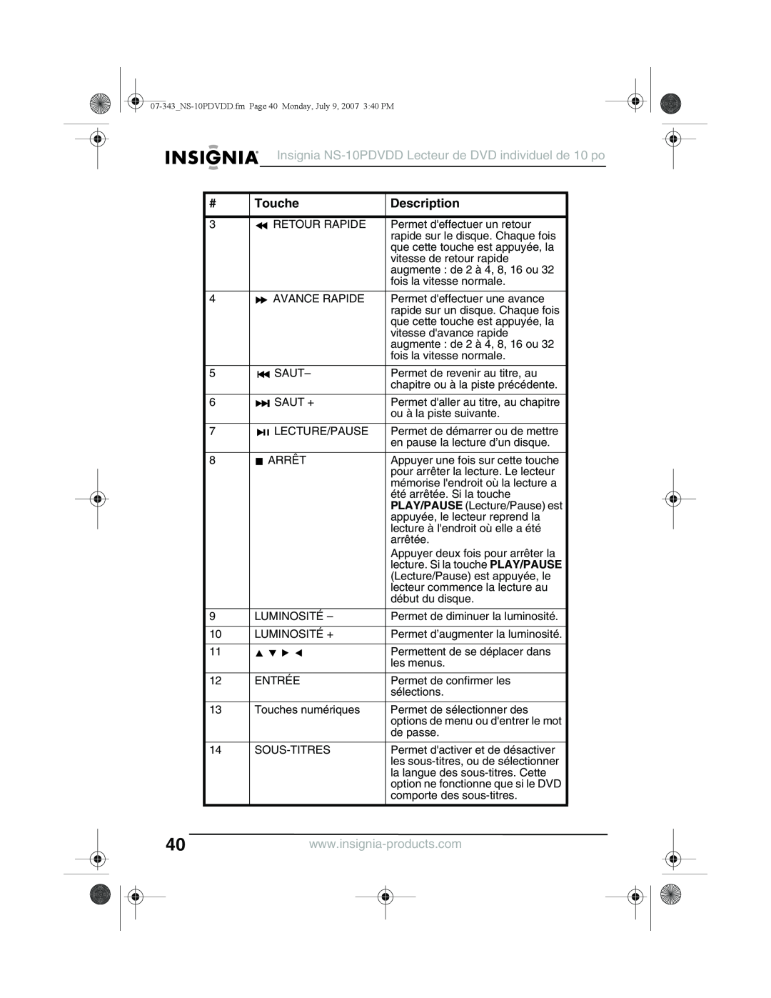 Insignia Insignia NS-10PDVDD Lecteur de DVD individuel de 10 po, Touche, Description, Permet d’augmenter la luminosité 