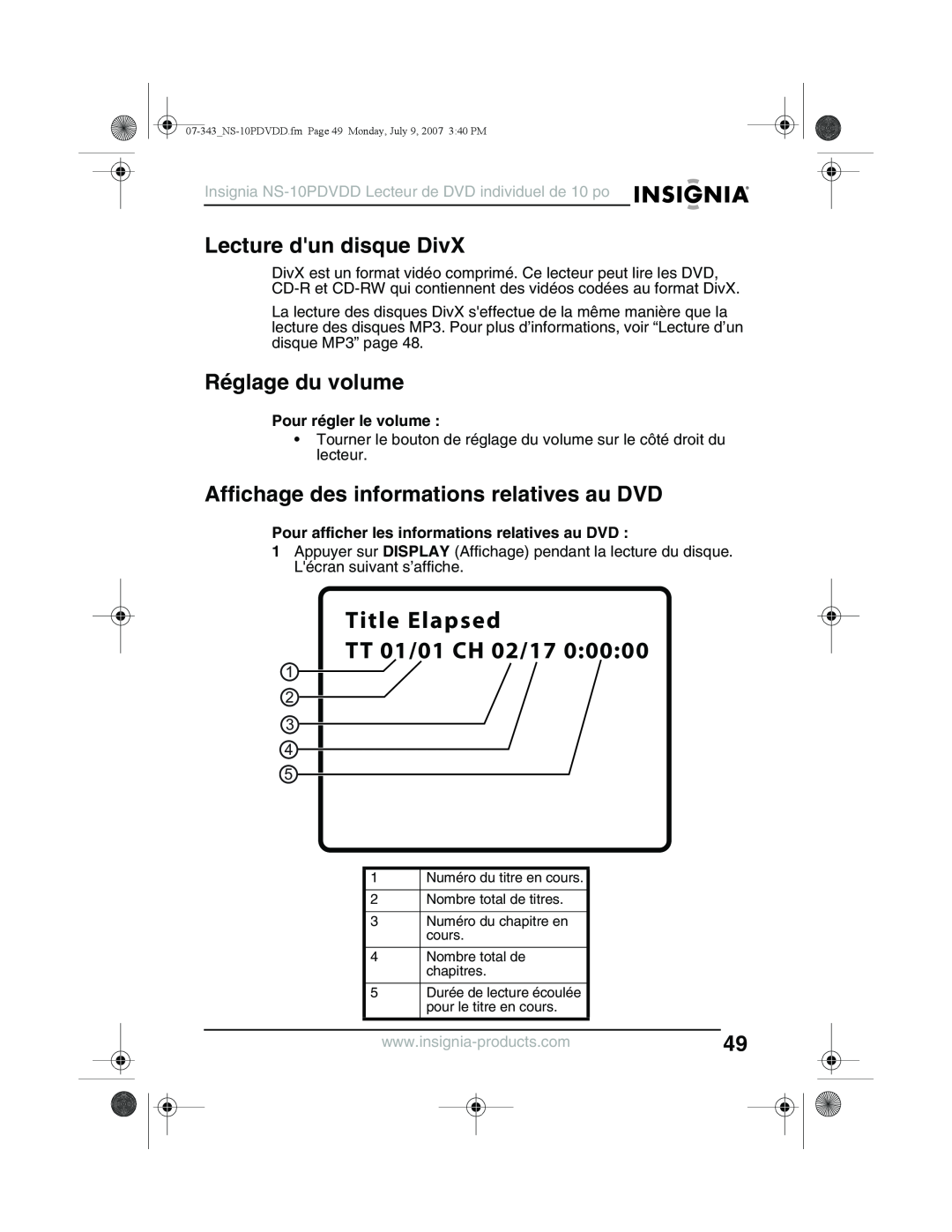 Insignia NS-10PDVDD manual Lecture dun disque DivX, Réglage du volume, Affichage des informations relatives au DVD 