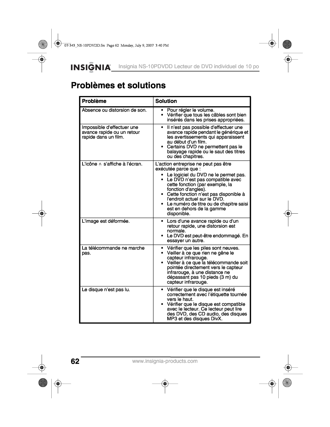 Insignia manual Problèmes et solutions, Insignia NS-10PDVDD Lecteur de DVD individuel de 10 po, Solution 
