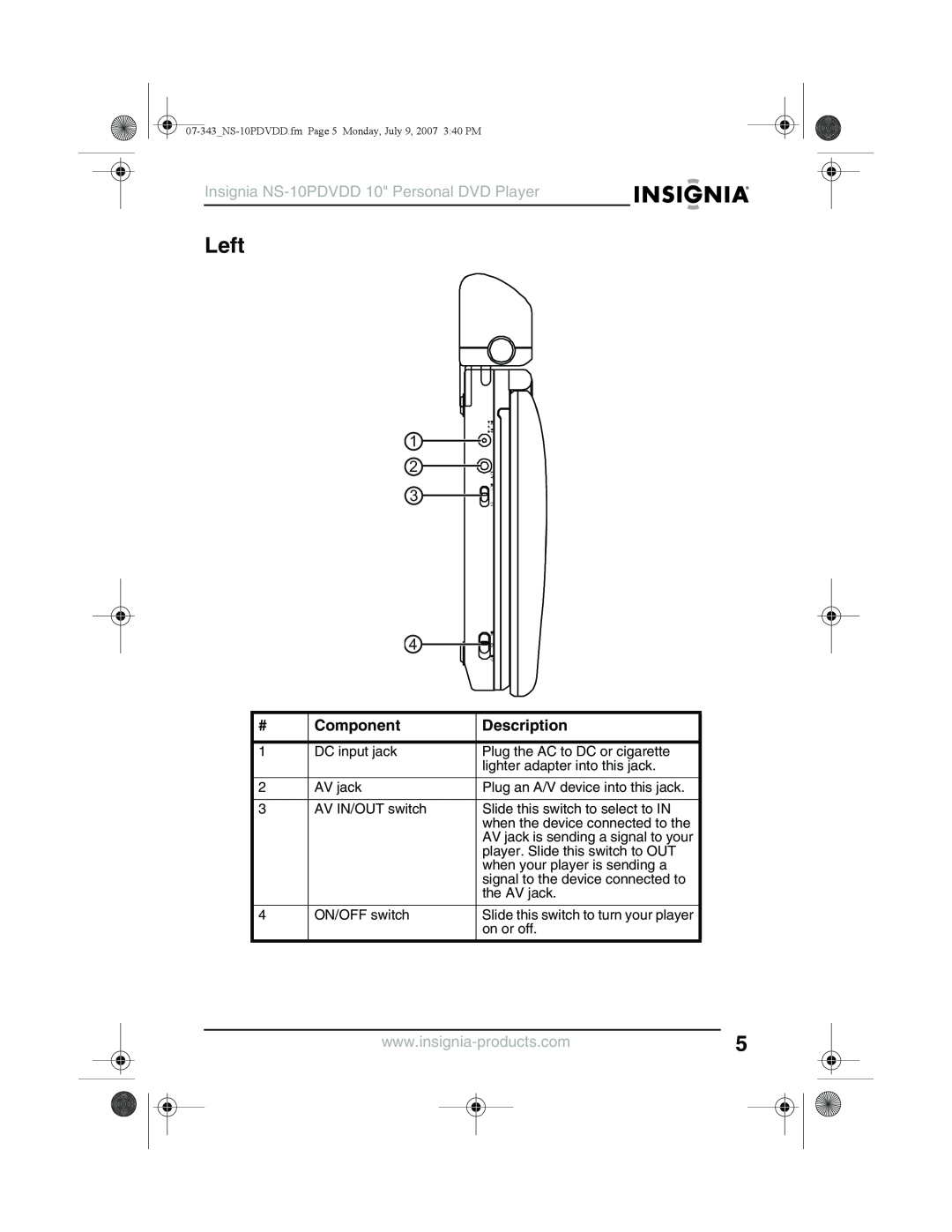 Insignia manual Left, Insignia NS-10PDVDD 10 Personal DVD Player, Component, Description 