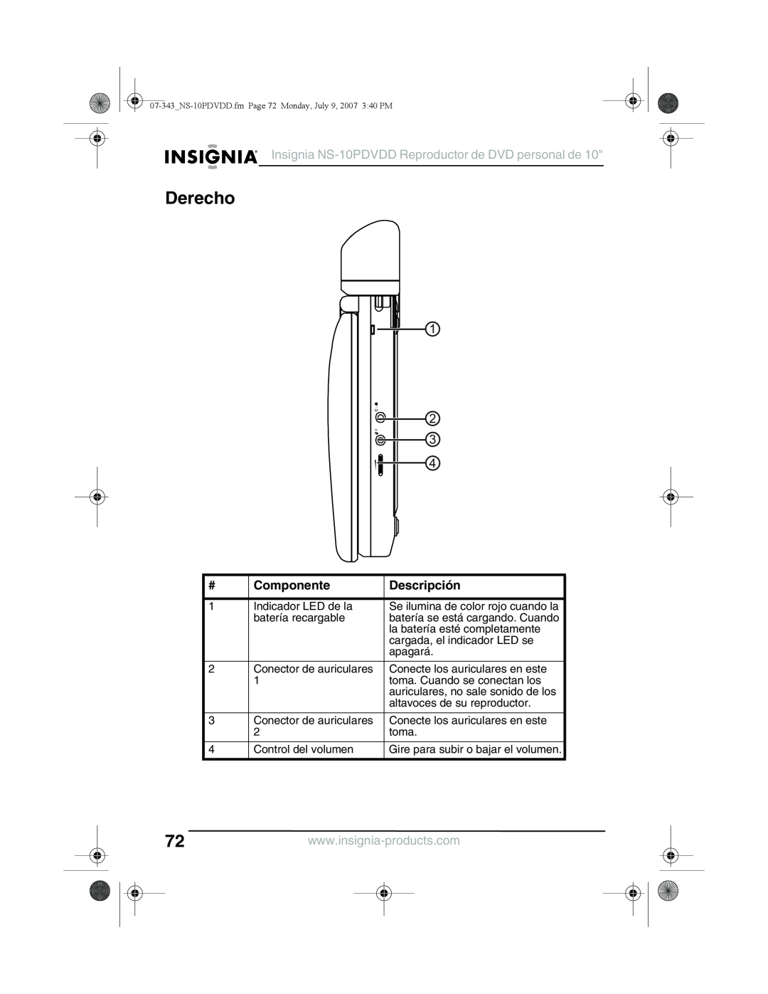Insignia manual Derecho, Insignia NS-10PDVDD Reproductor de DVD personal de, Componente, Descripción 